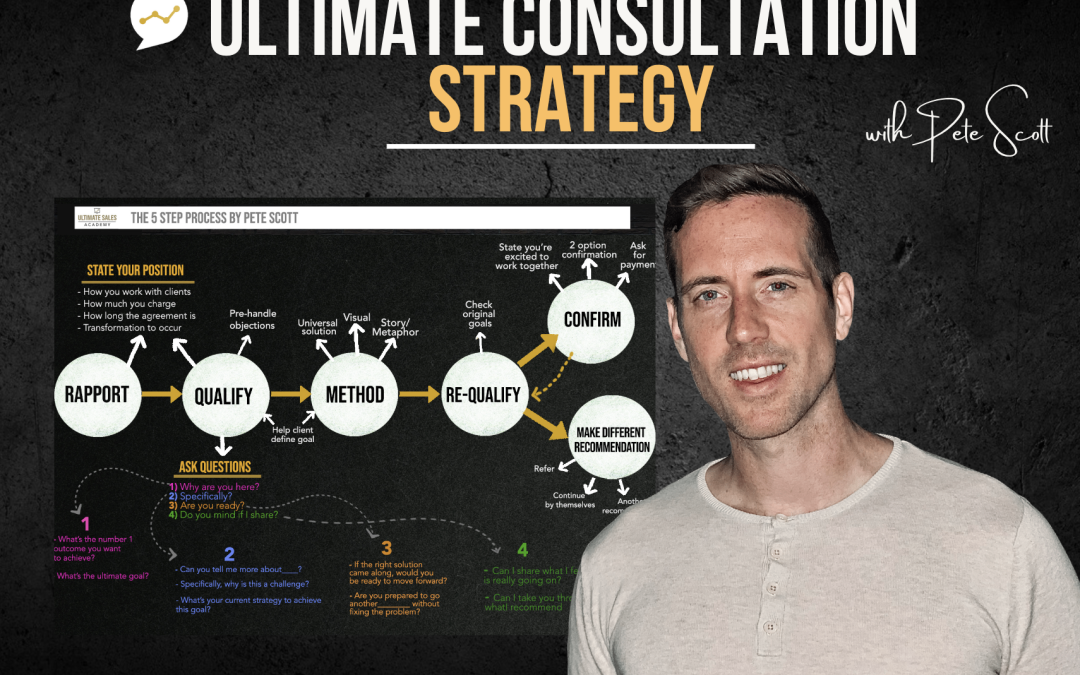 Ultimate Consultation Implementation Strategy